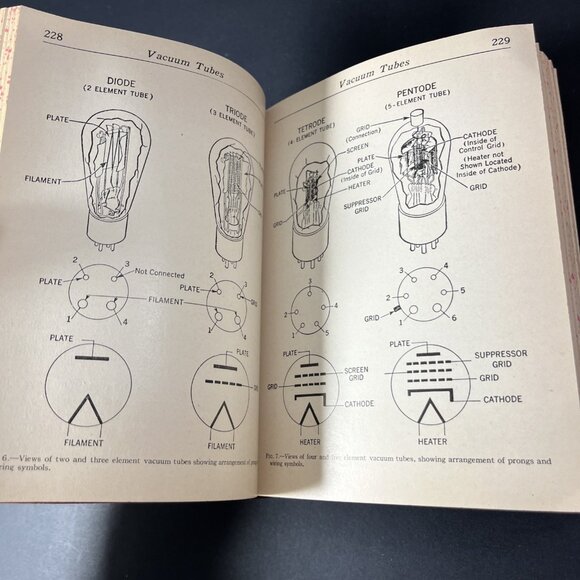 1942 Audels New Radiomans Guide By Edwin P. Anderson Theo. Audel & Co. US - Picture 12 of 16